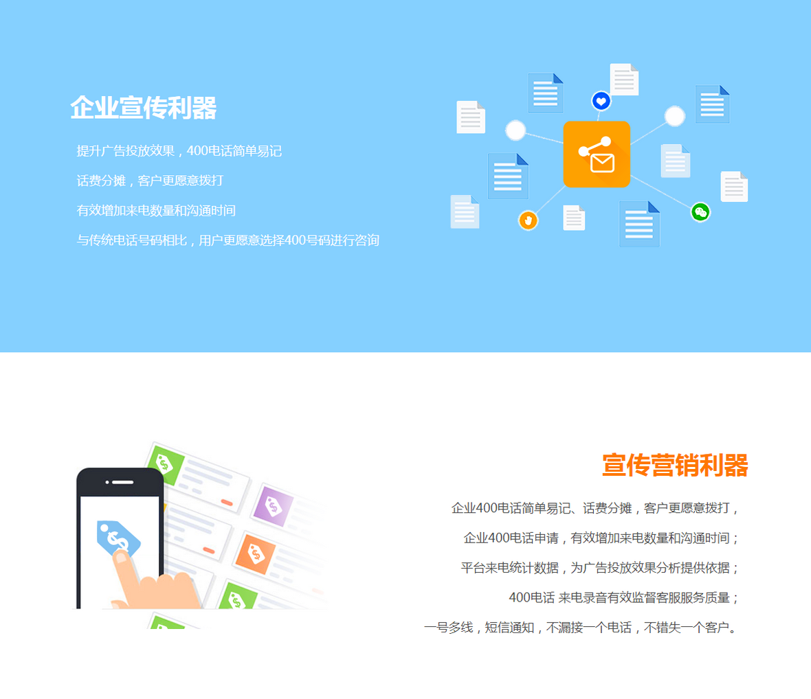 蕪湖400電話申請(qǐng)